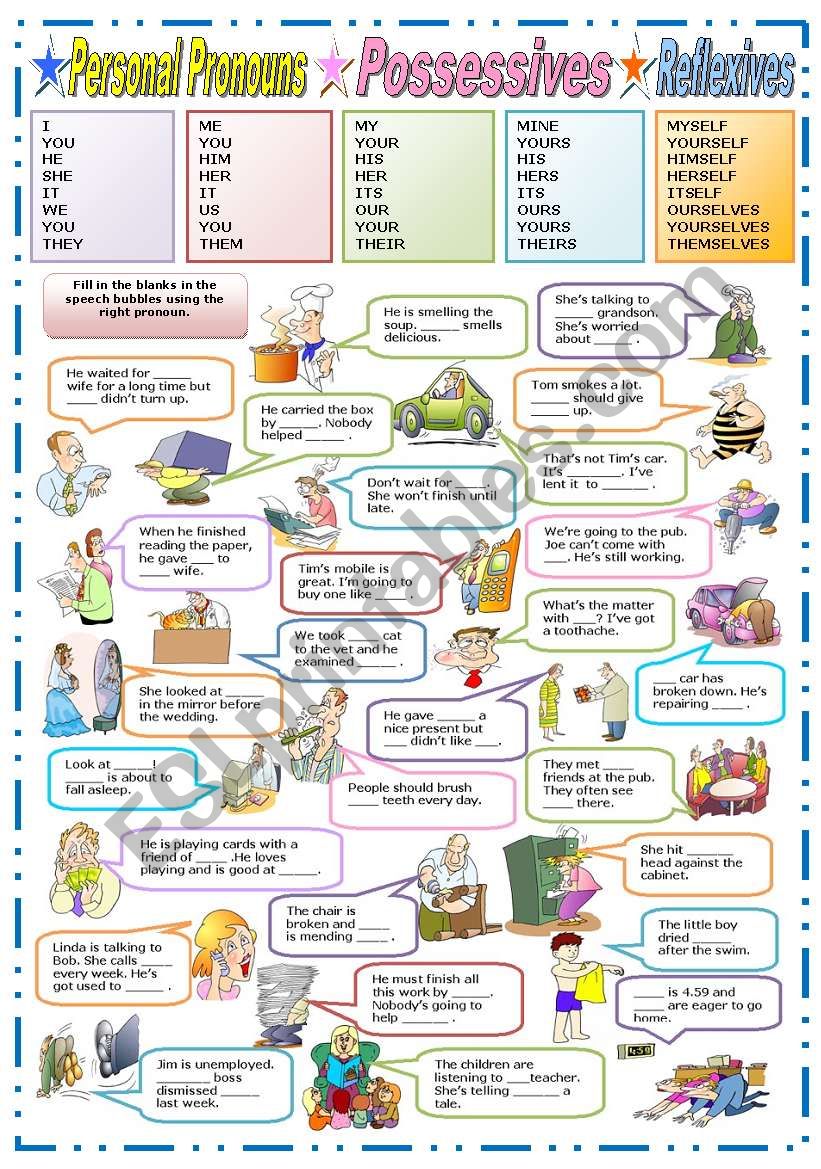 PERSONAL PRONOUNS (SUBJECT-OBJECT)- POSSESIVES (ADJECTIVES AND PRONOUNS) - REFLEXIVE PRONOUNS (B&W  VERSION INCLUDED)