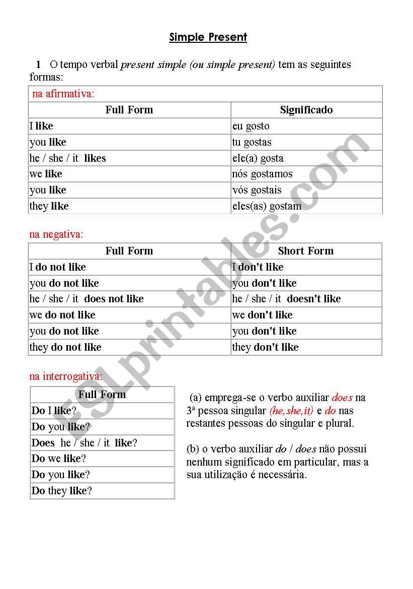 Simple Present Tense worksheet