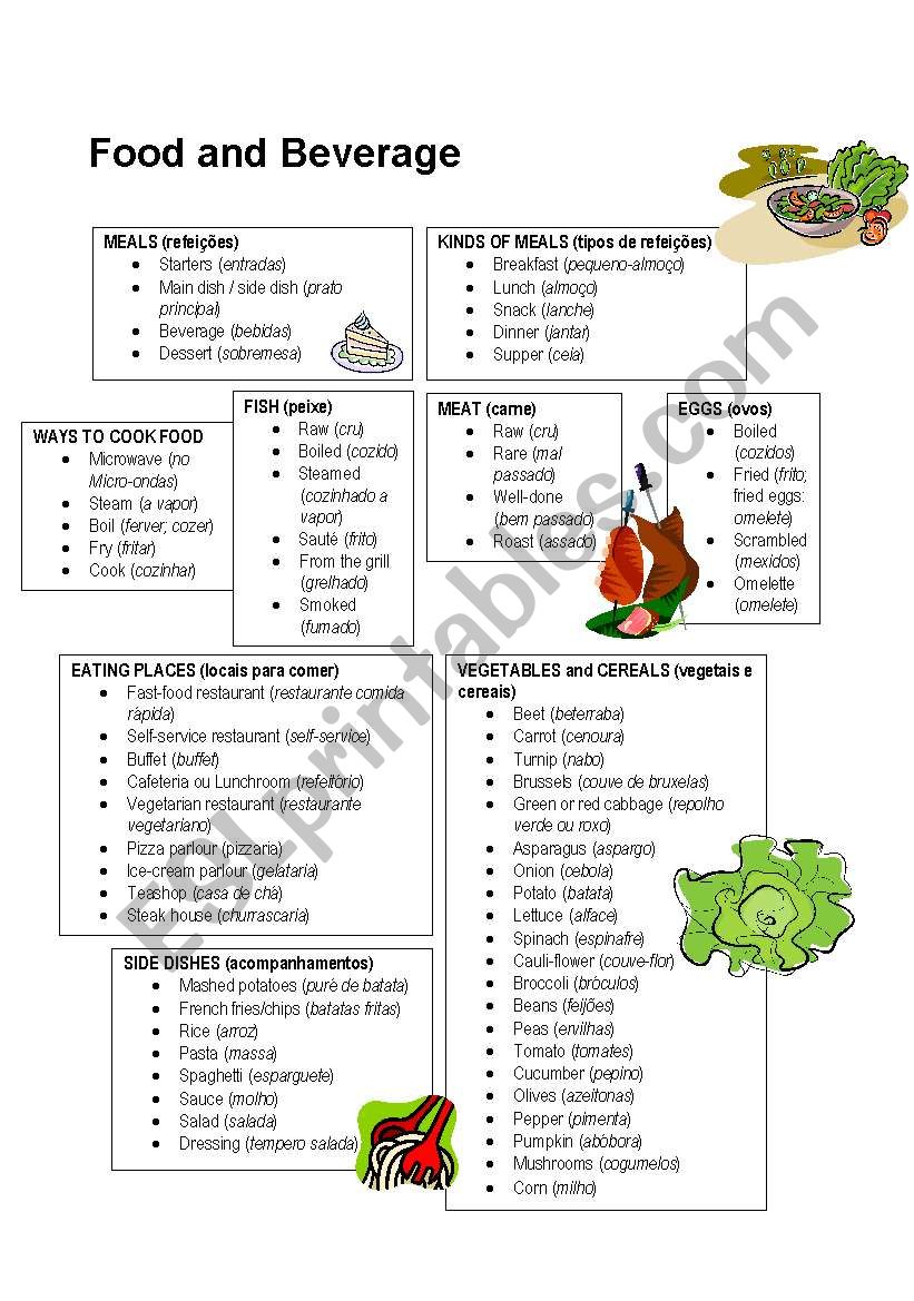 food & beverage worksheet