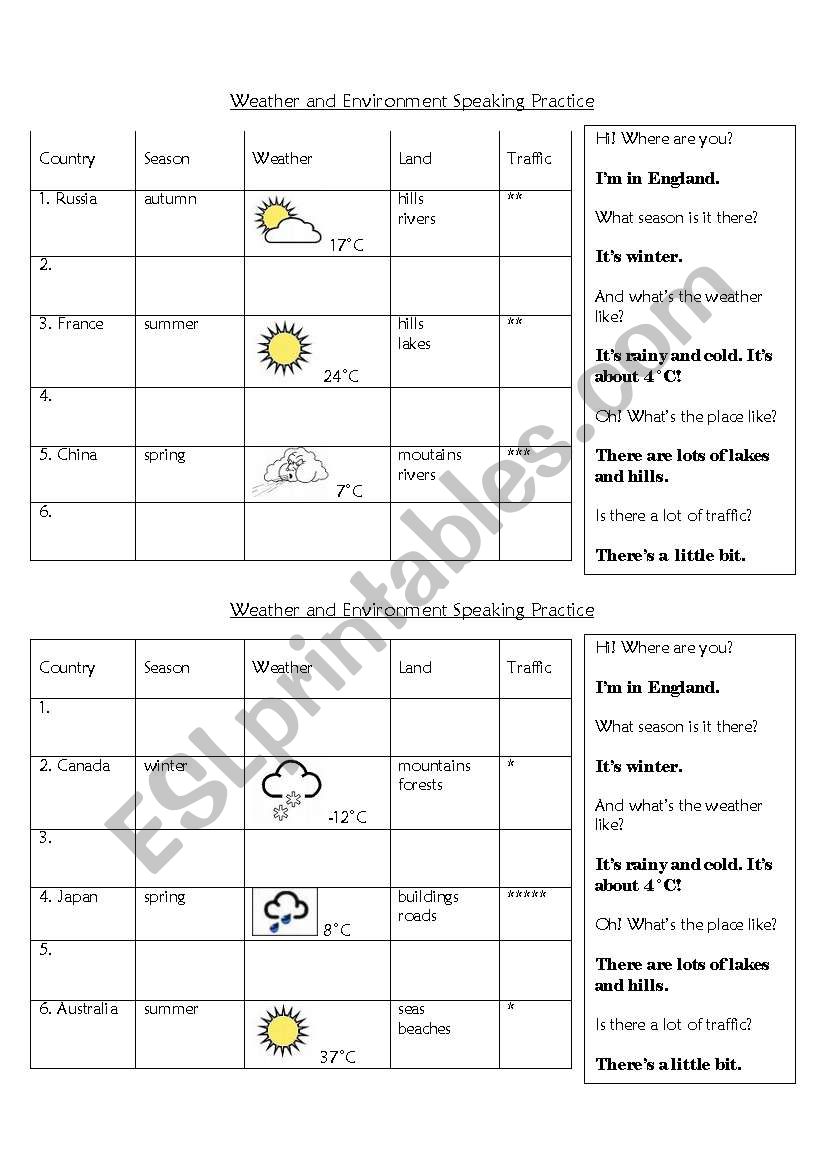 Weather and Environment Speaking Simple Gapfill