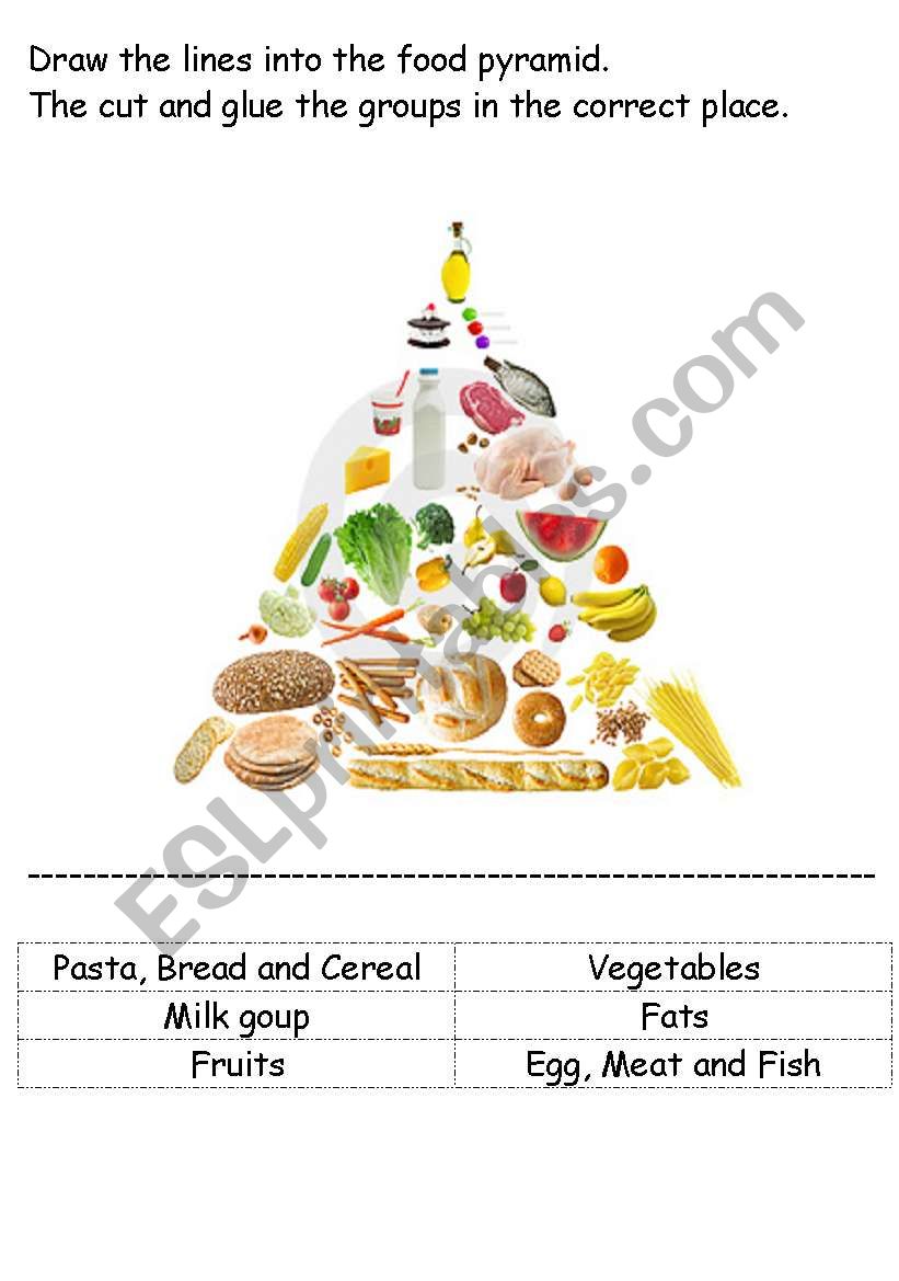 FOOD PIRAMYD worksheet