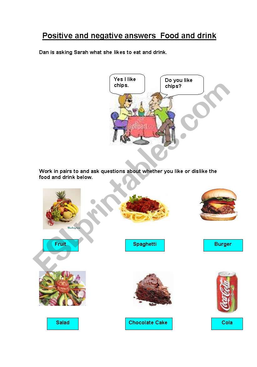 Positive and negative answers food and drink