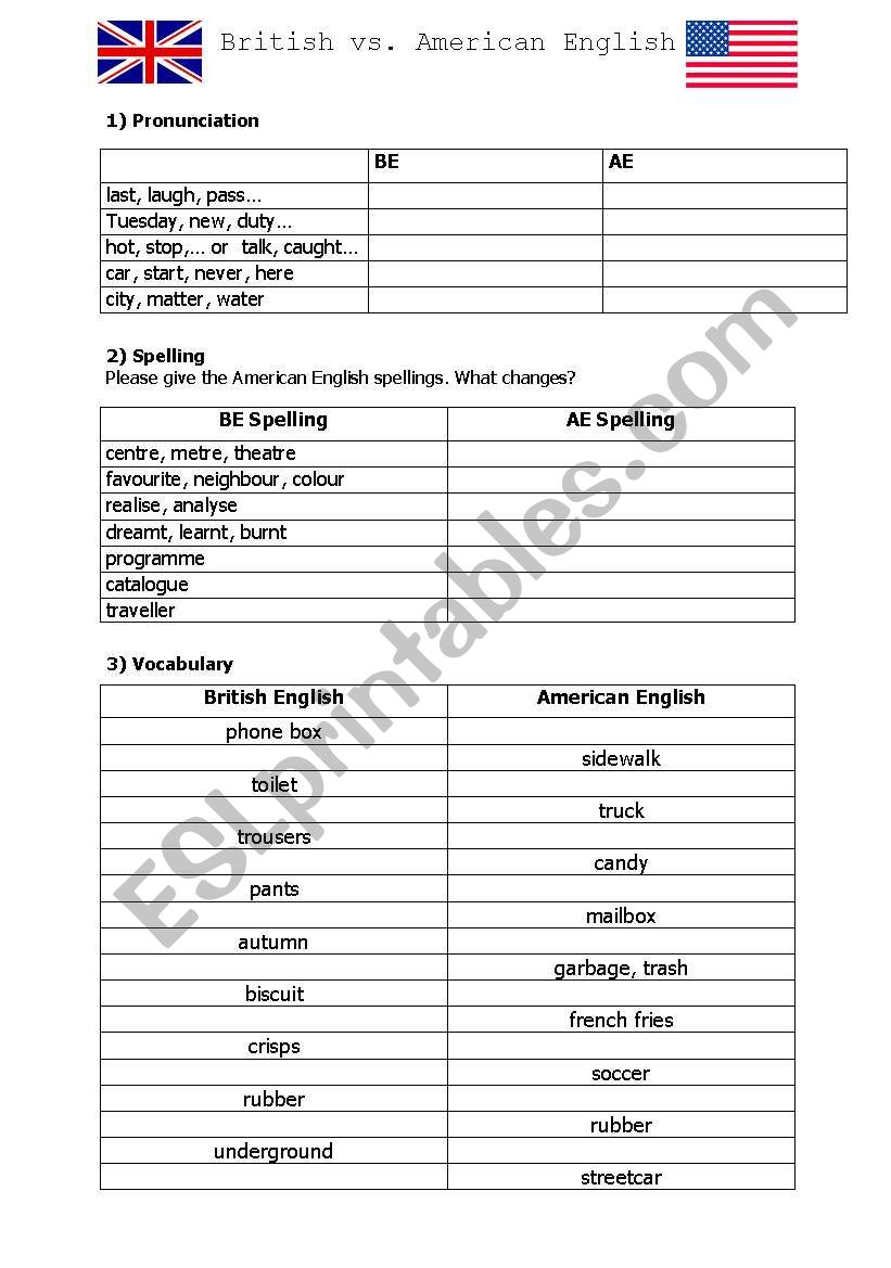 British vs. American English worksheet