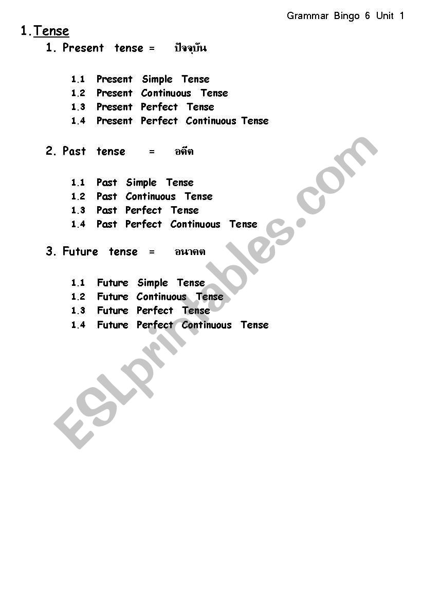 Grammar-Tense worksheet