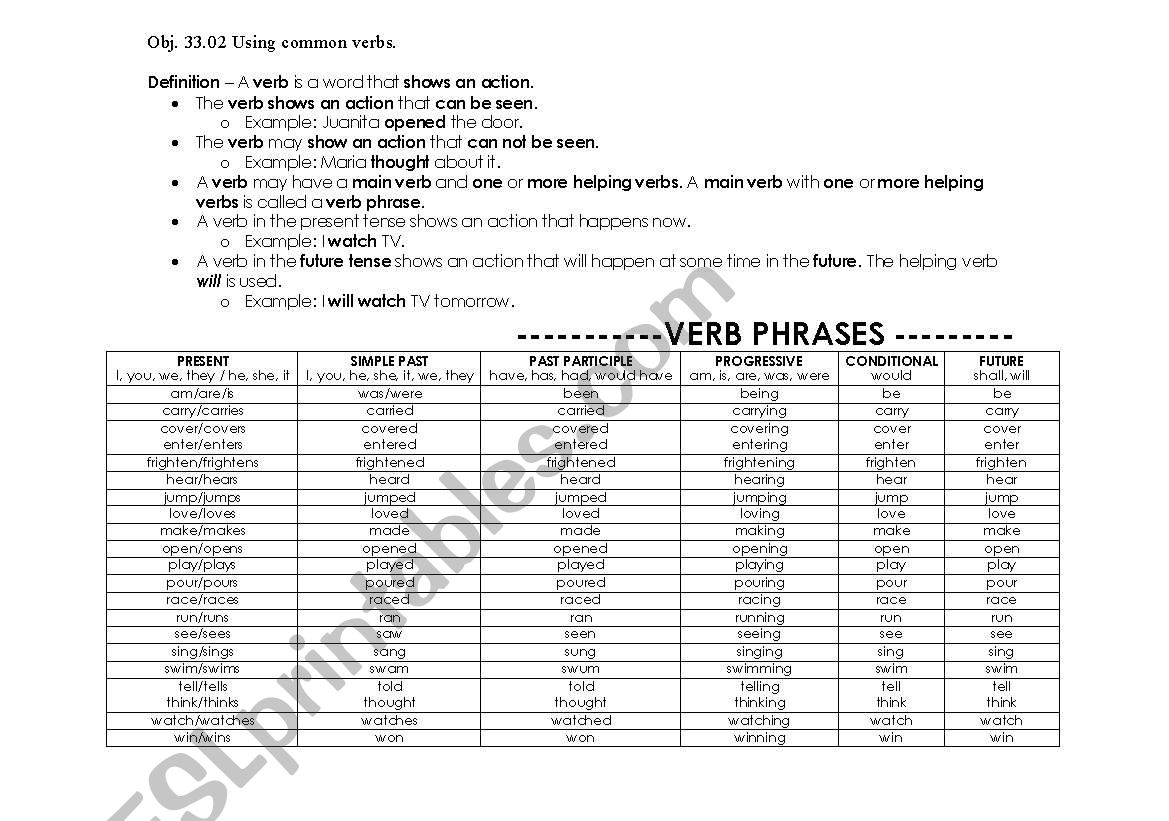 use common verbs notes worksheet