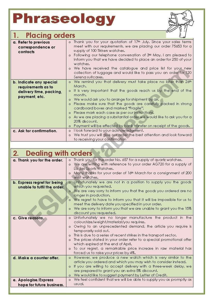 Business English: Placing Orders (Phraseology) 