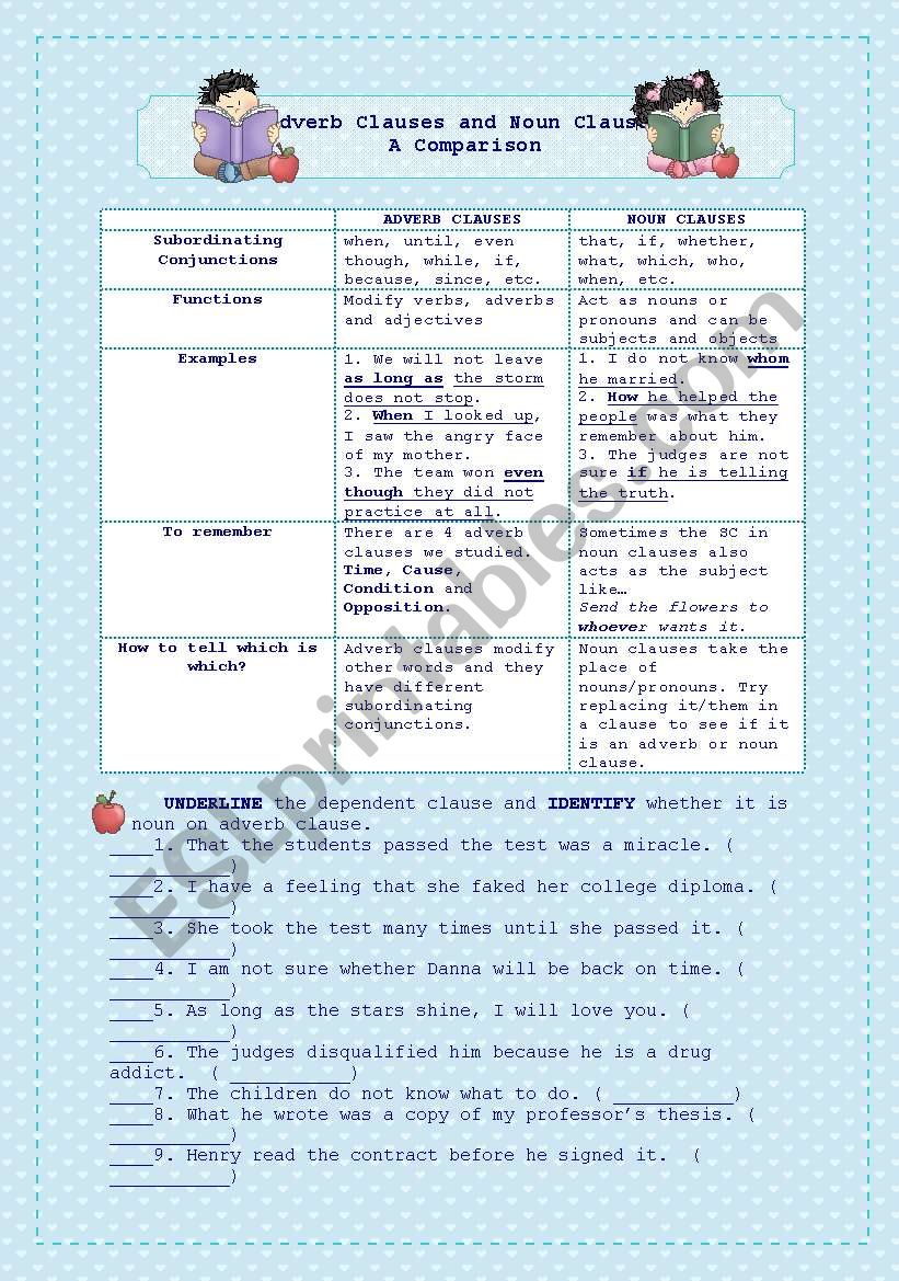 Noun clauses and Adverb clauses