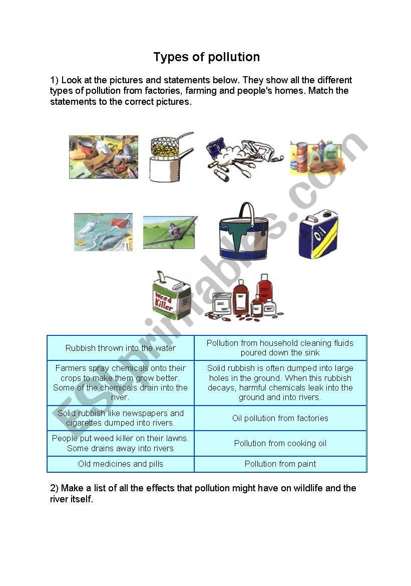 Type of Pollution worksheet