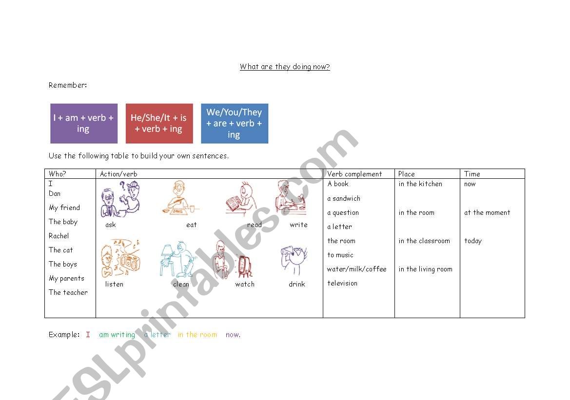 What are they doing now? worksheet