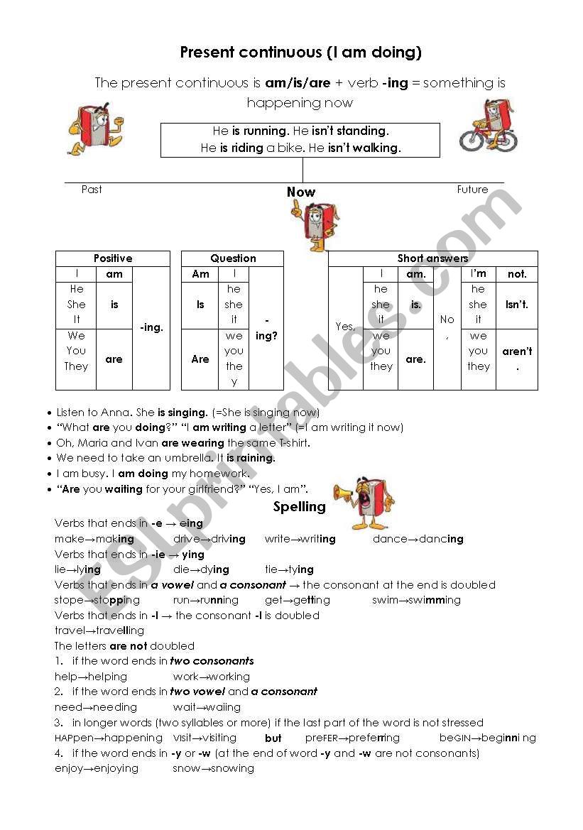 Cartoon grammar - present continious