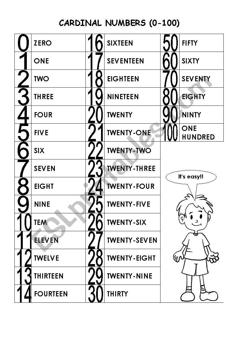 Cardinal Numbers worksheet