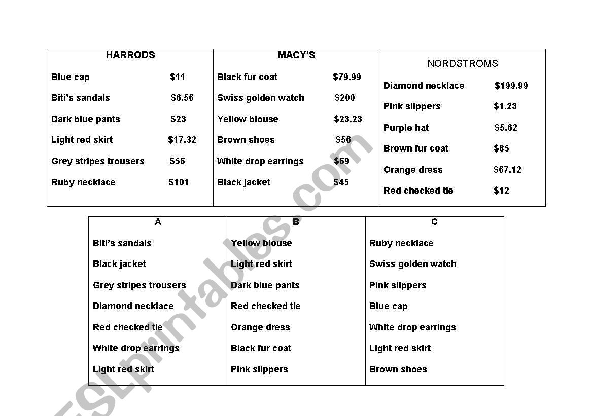 Asking prices, buying and selling