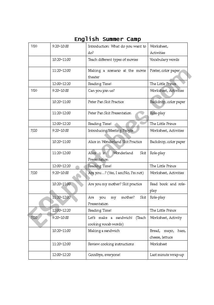 English Camp Lesson Plan Details