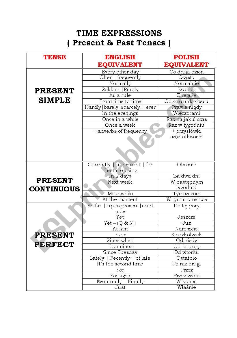 Time expressions worksheet