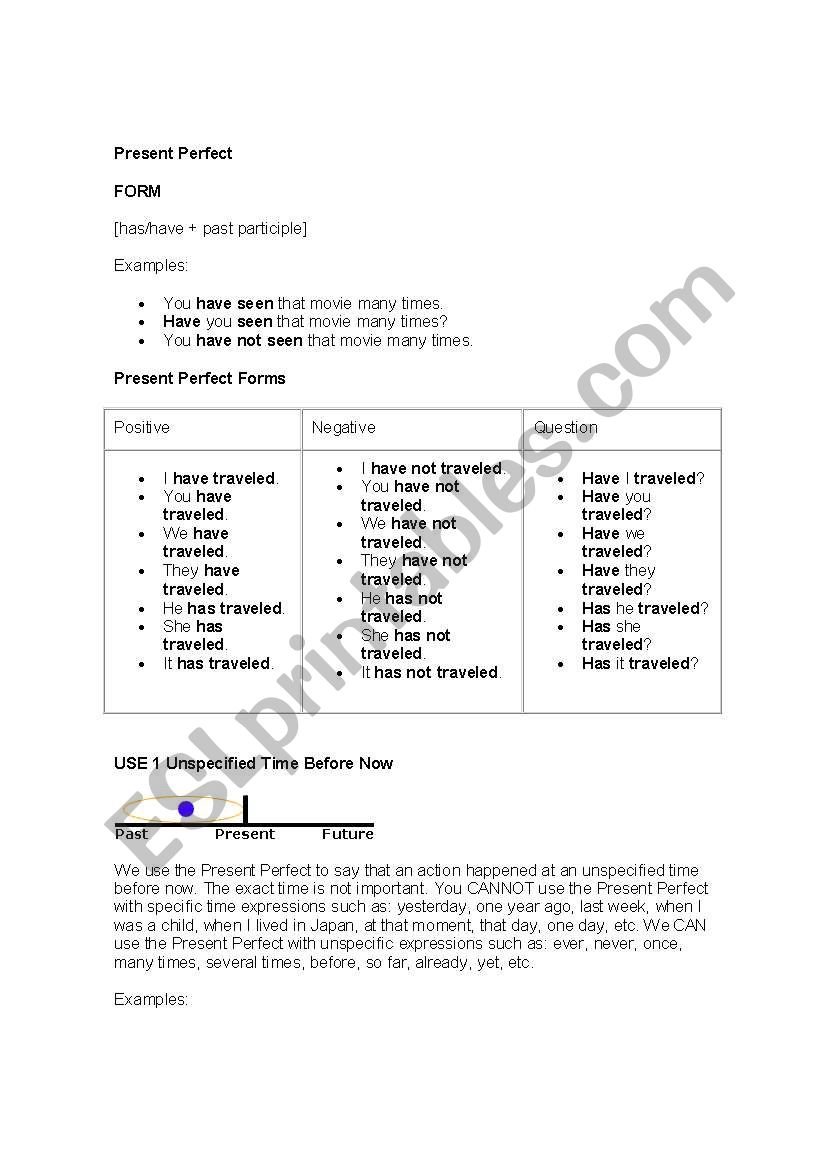 Present perfect explanation worksheet