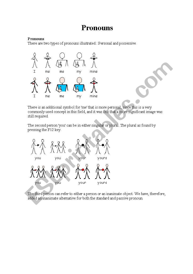 Possesive Pronouns worksheet