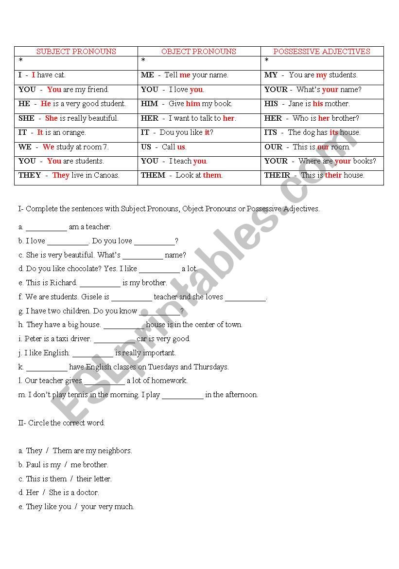 Subject Pronouns, Object Pronouns and Possessive Adjectives