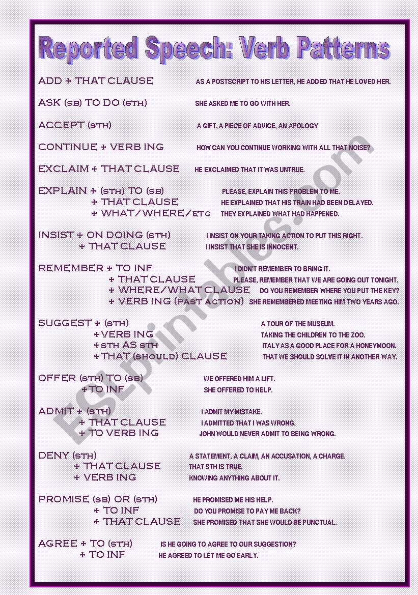 reported-speech-verb-patterns-esl-worksheet-by-sil2009