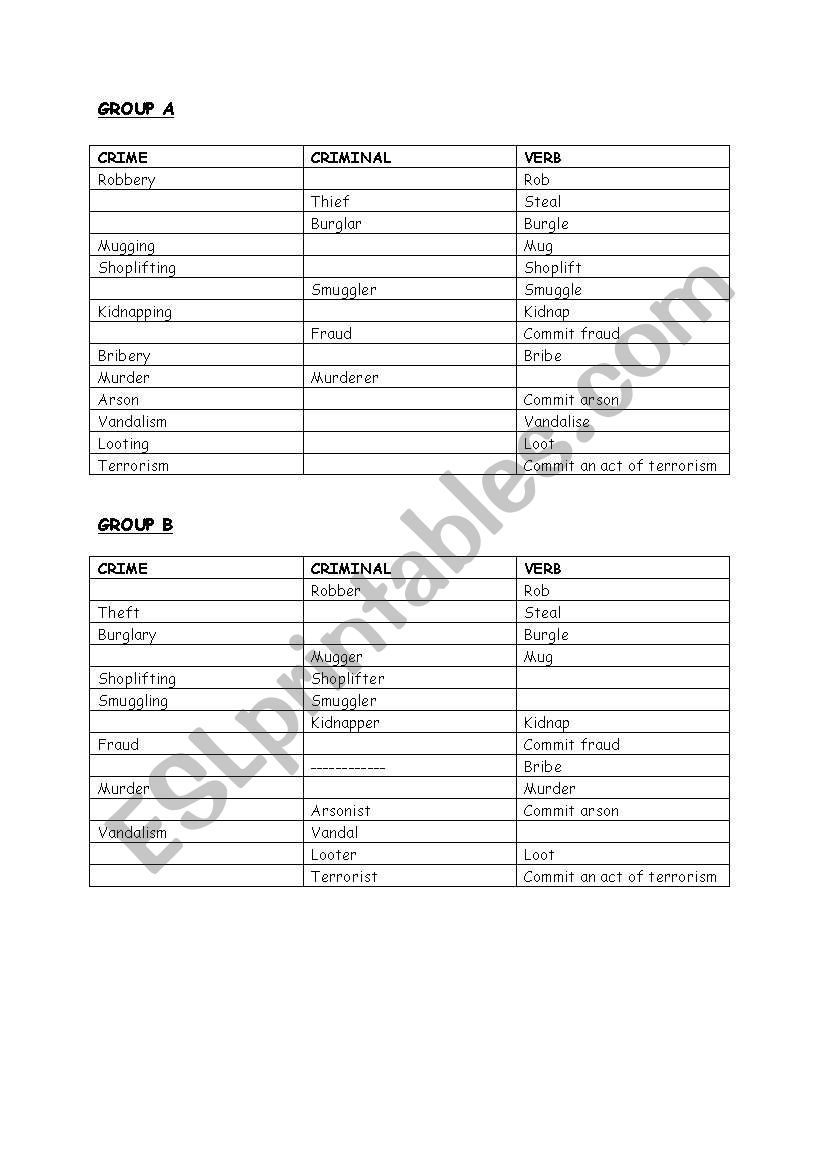 crime words in groups activity with key