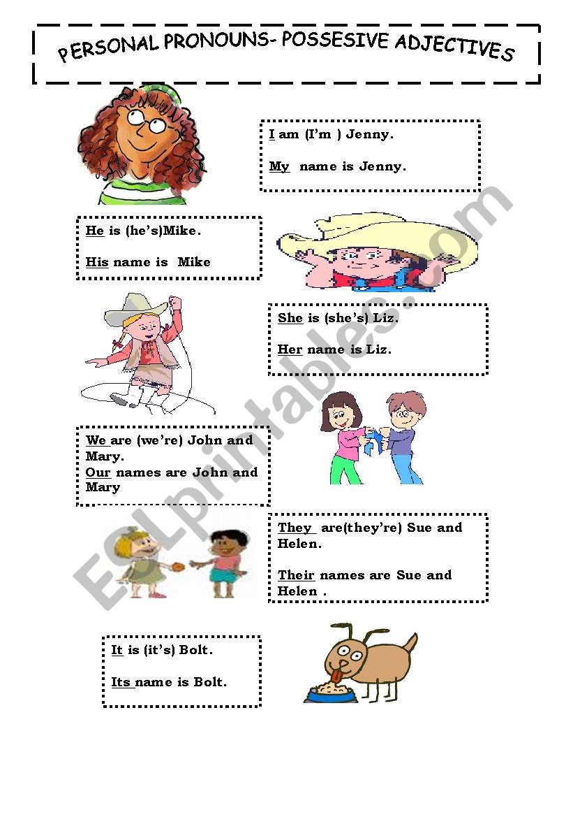 possesive adj. personal pronouns