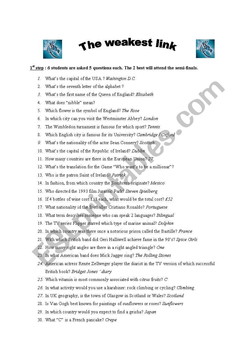 The weakest Link - Questionnaire