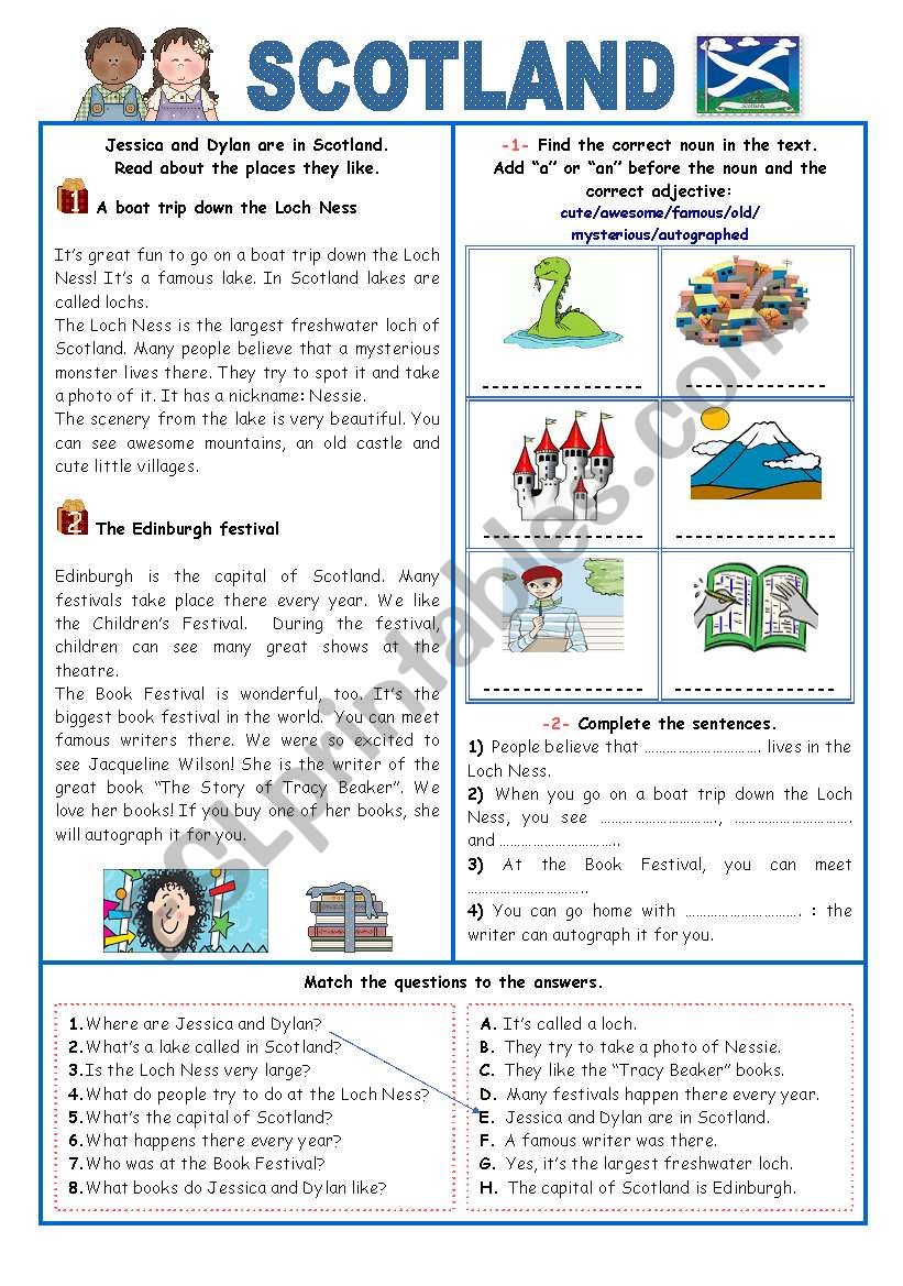 ENGLISH-SPEAKING COUNTRIES (14) SCOTLAND 