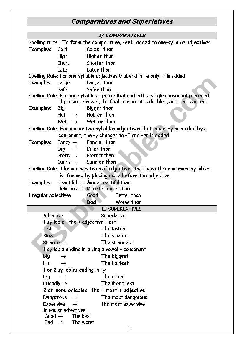 Comparatives and Superlatives Reported speech.doc