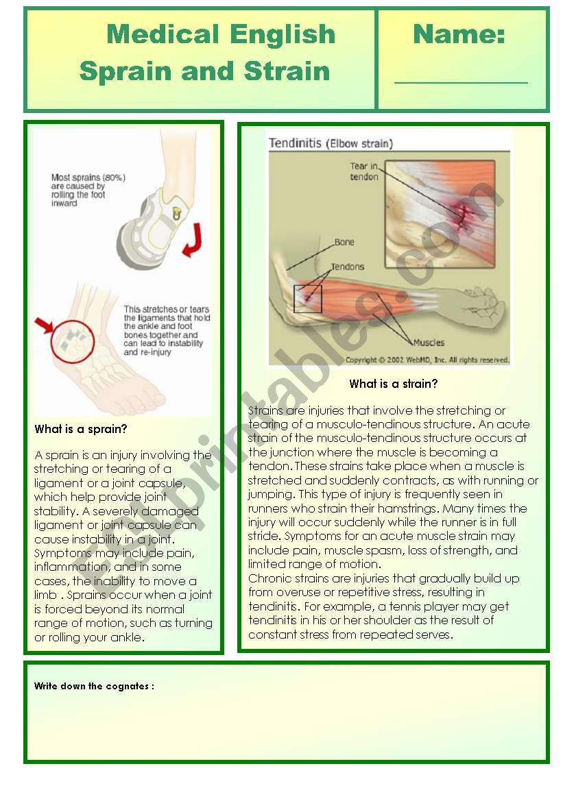 MEDICAL ENGLISH - STRAIN AND SPRAIN