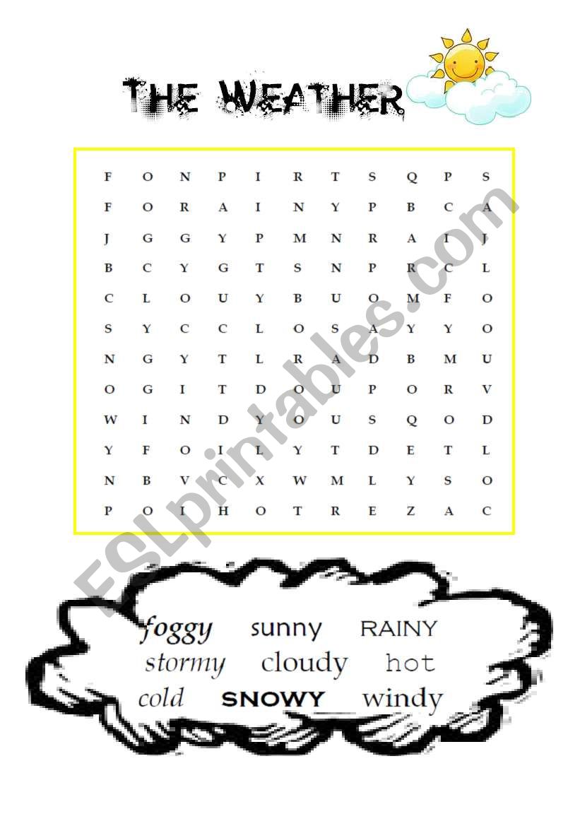 the weather worksheet