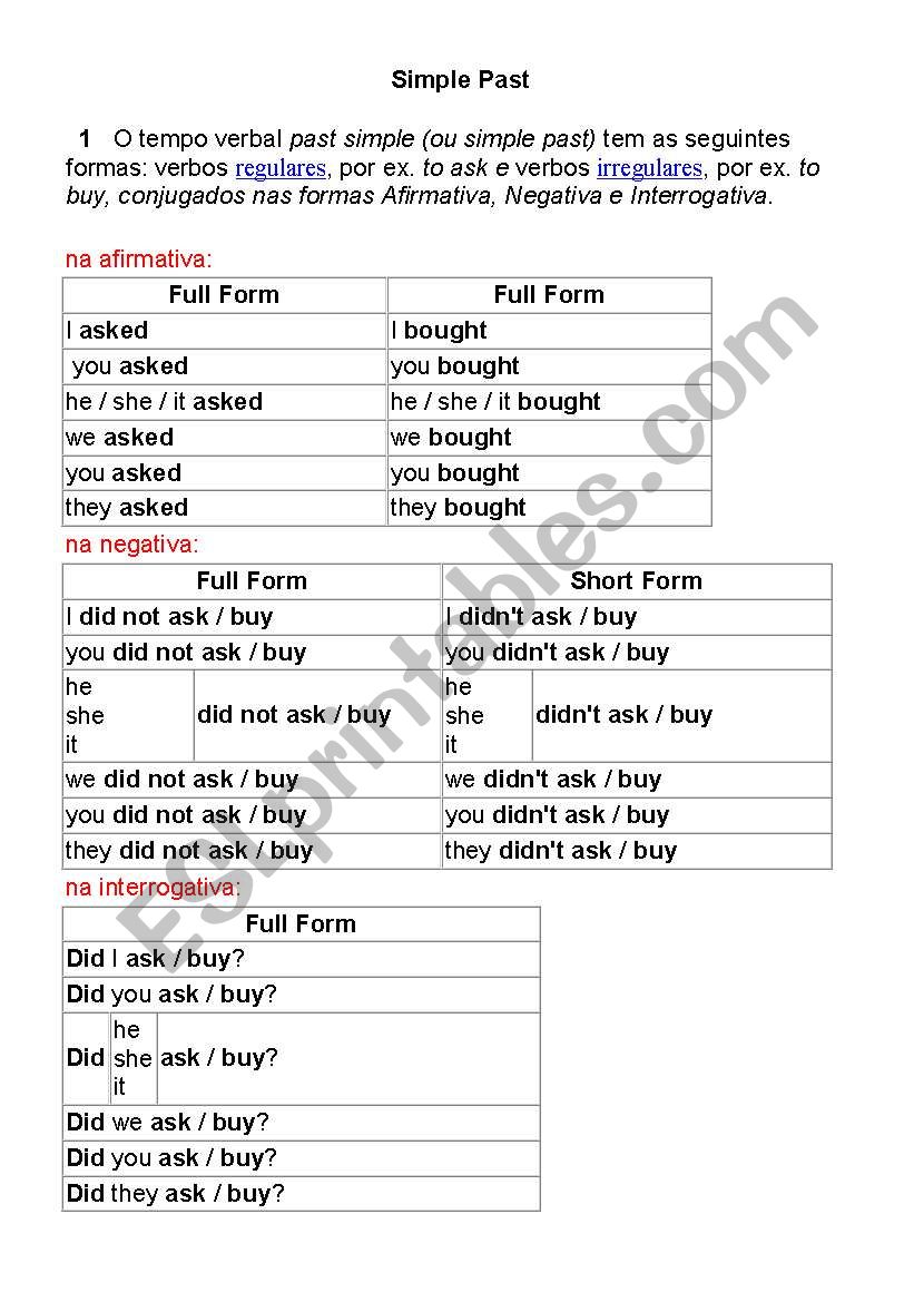 The Simple Past Tense worksheet