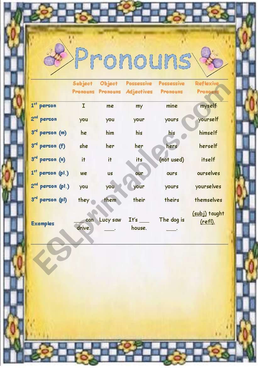 Pronouns Chart worksheet
