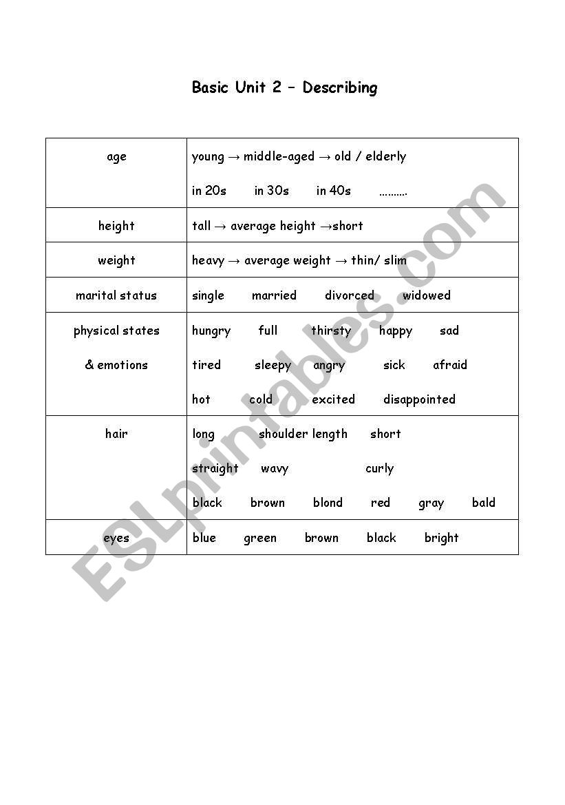 Describing People worksheet