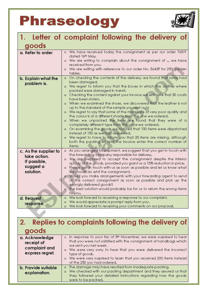 Business English: Letter of complaint following the delivery of goods (Phraseology)
