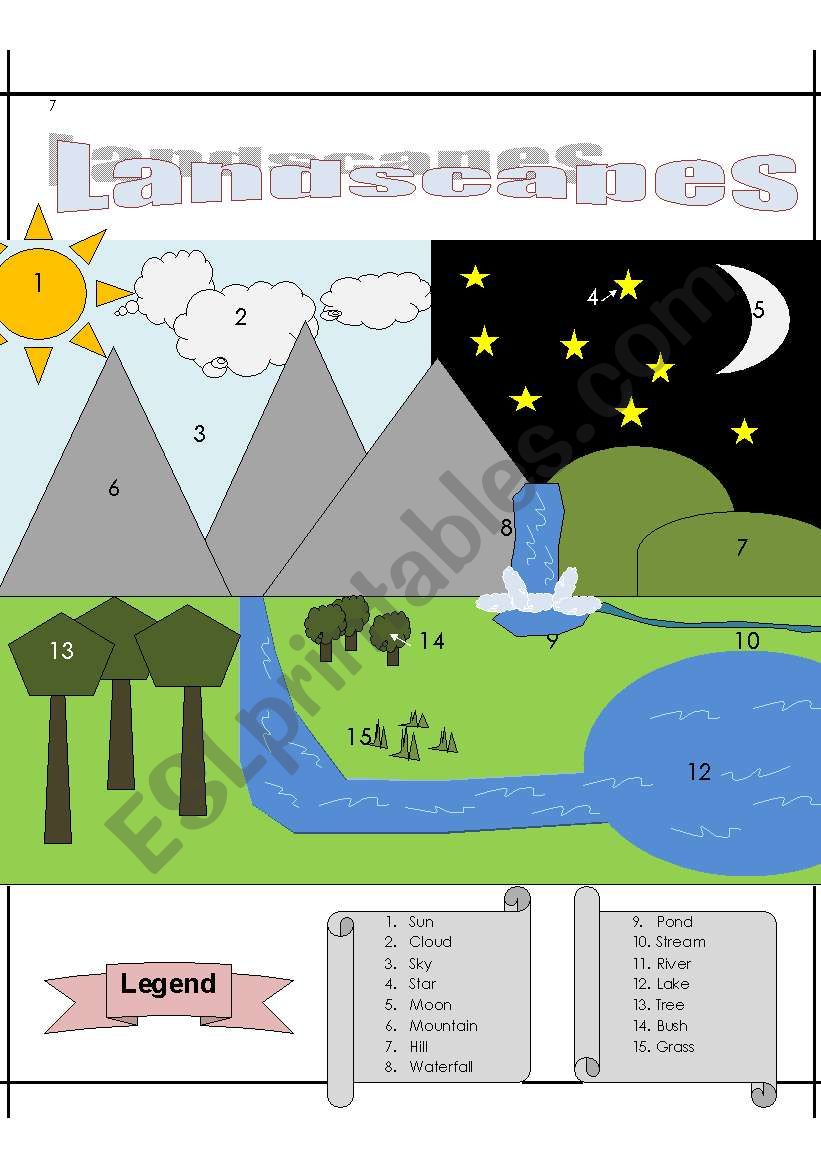 Landscapes worksheet