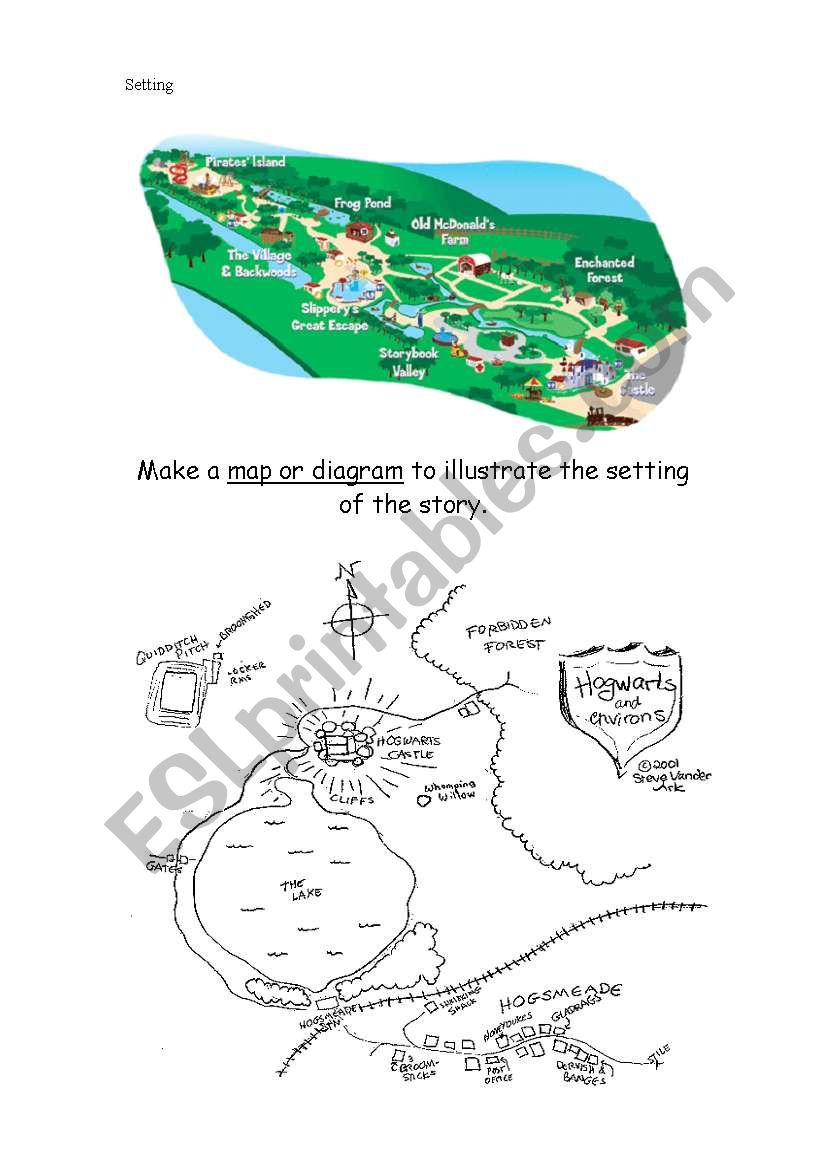 Setting Activities for Fiction Reading