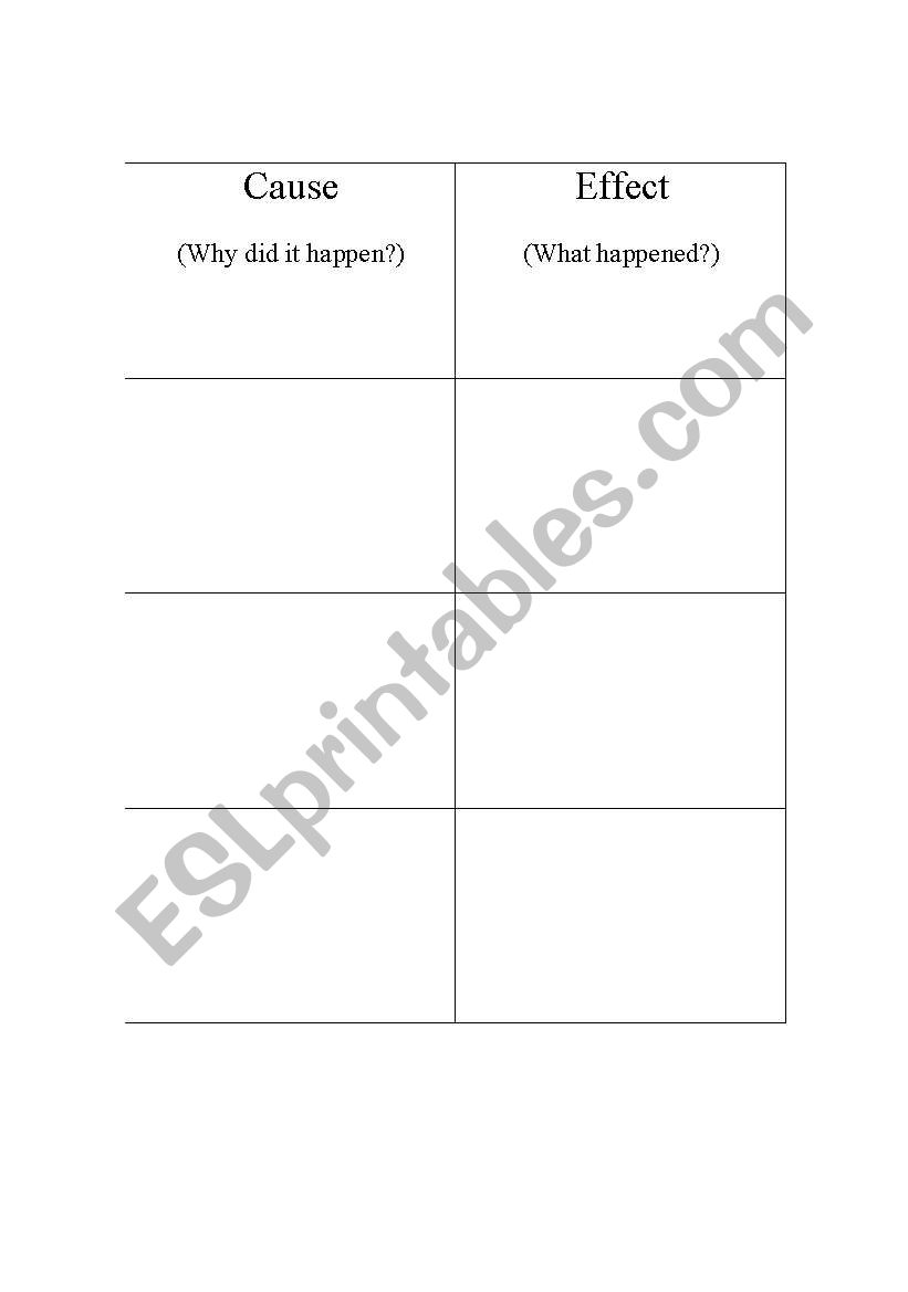 Cause and Effect Graphic worksheet