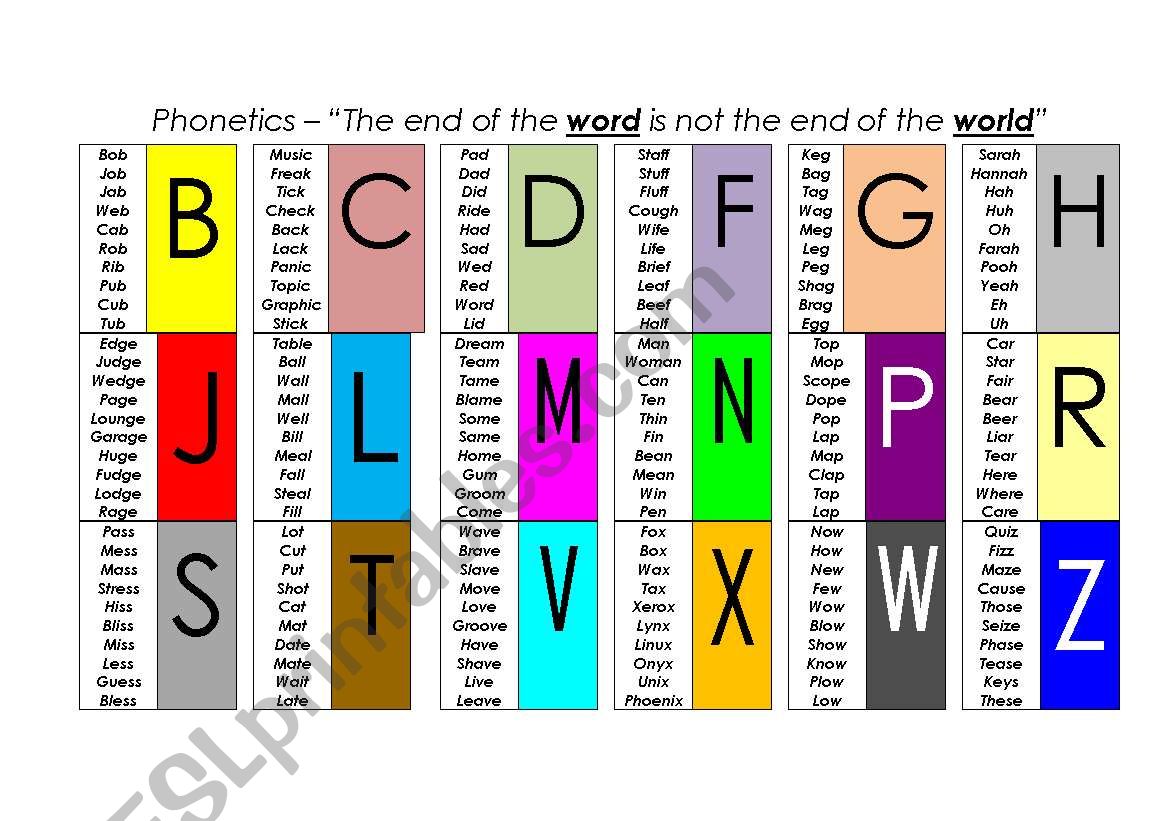 ending sounds worksheet