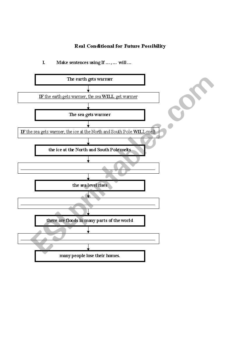 1st conditional worksheet