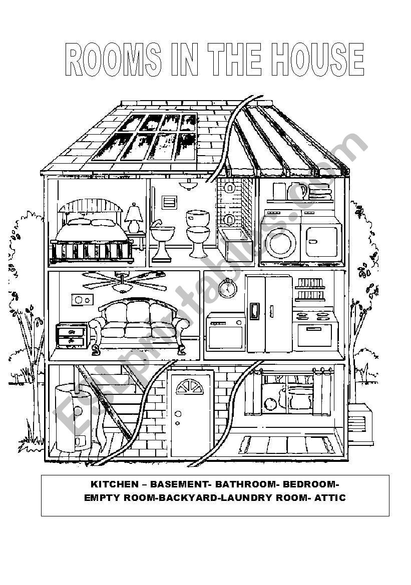 Rooms in the house and furniture