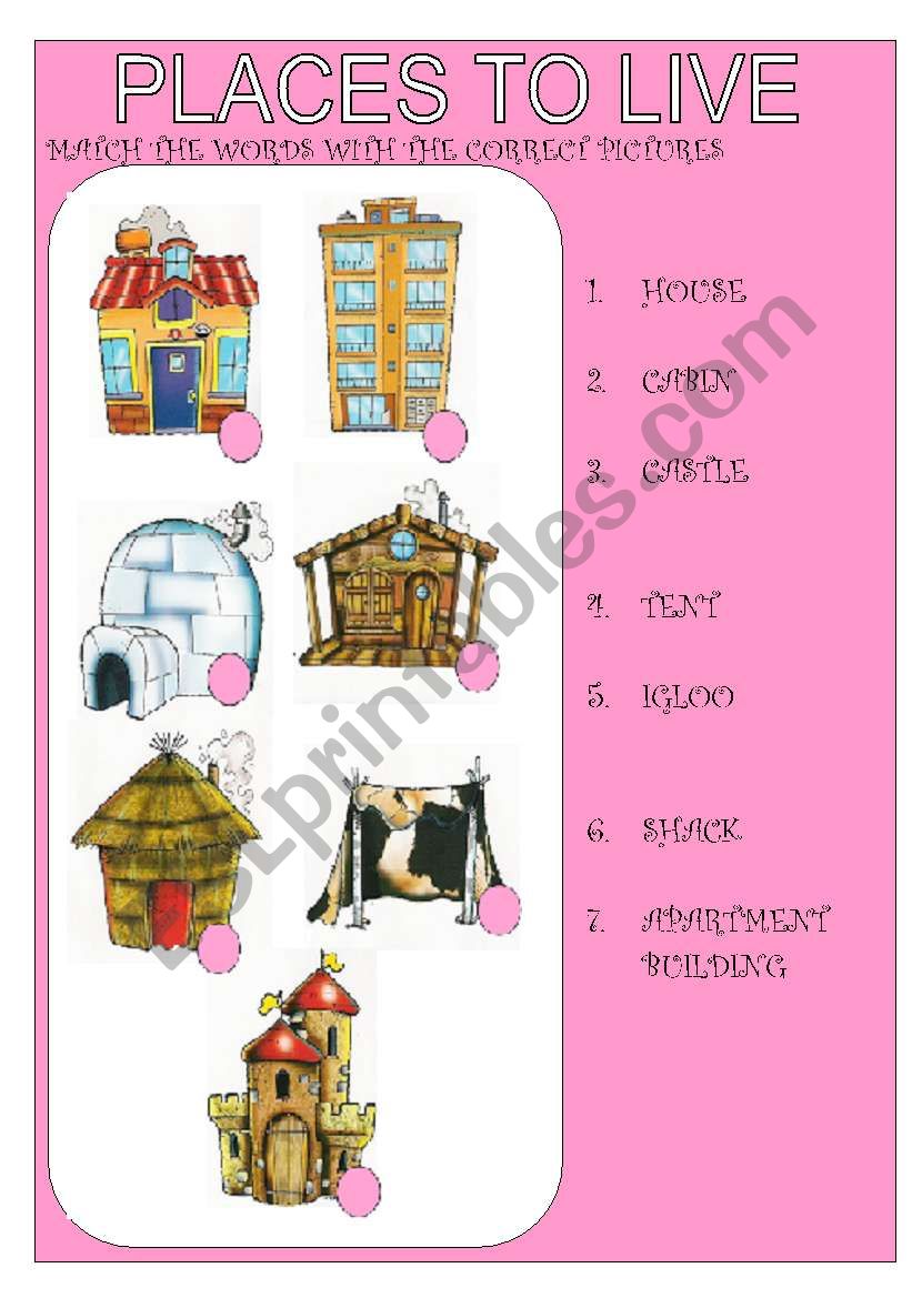 Places to live, kind of houses