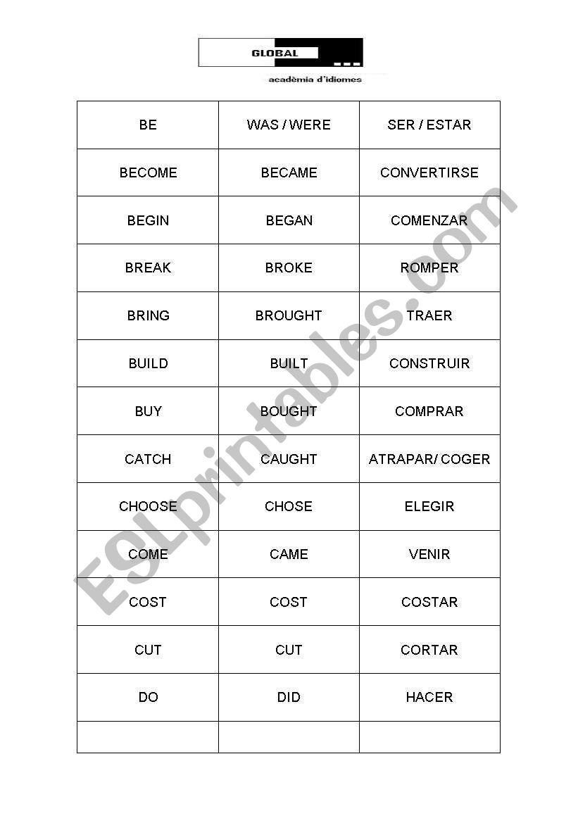 IRREGULAR VERBS: CARDS worksheet