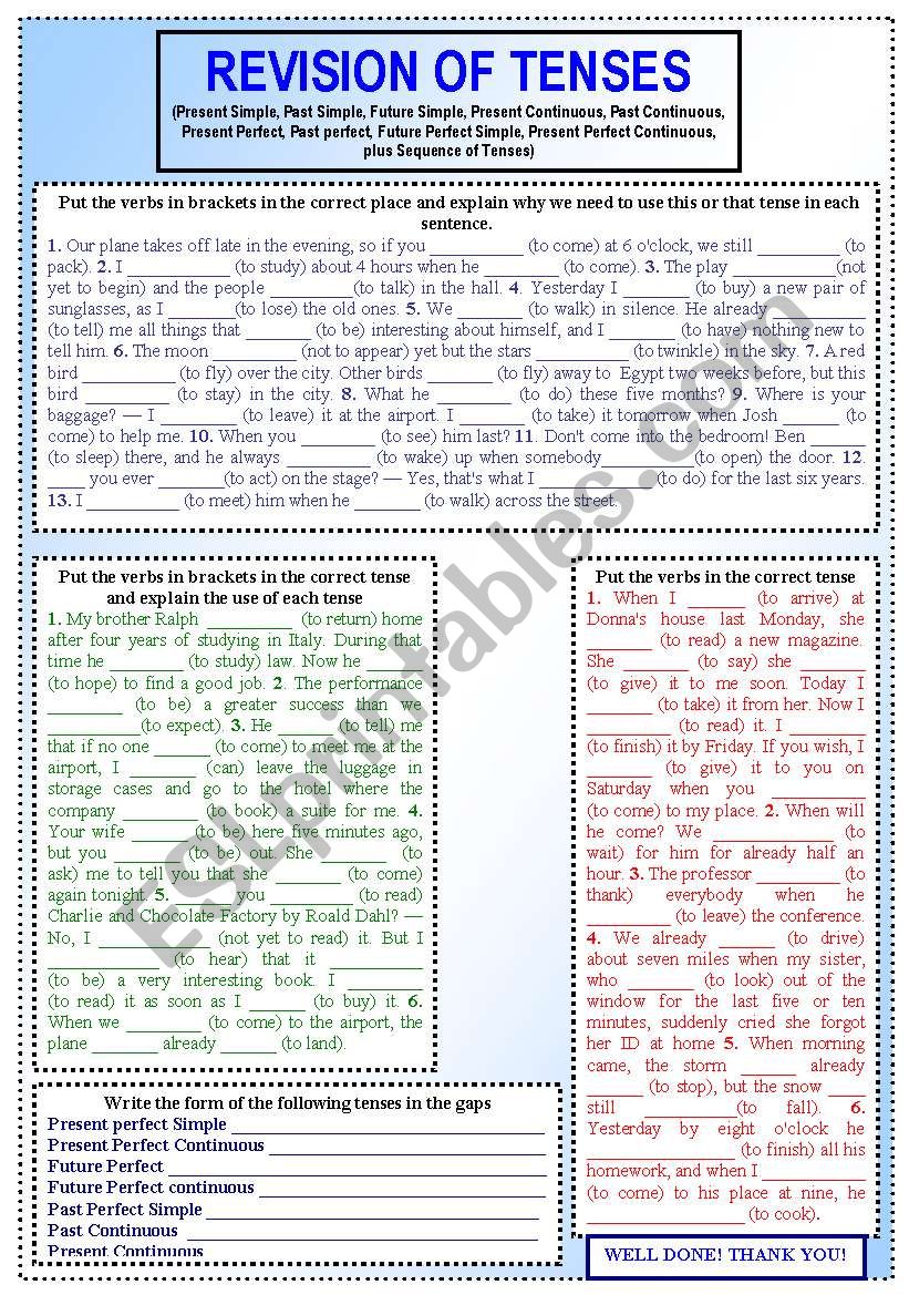 Revision of Tenses worksheet