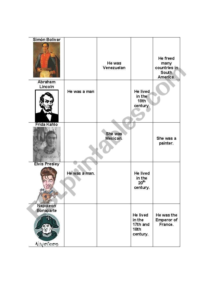 famous people (part 2 of 4) worksheet