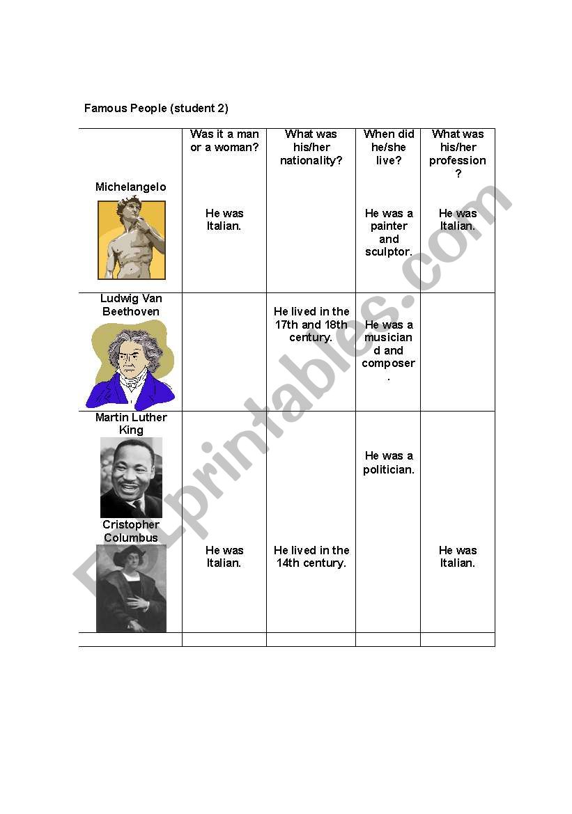 famous people (part 3 of 4) worksheet