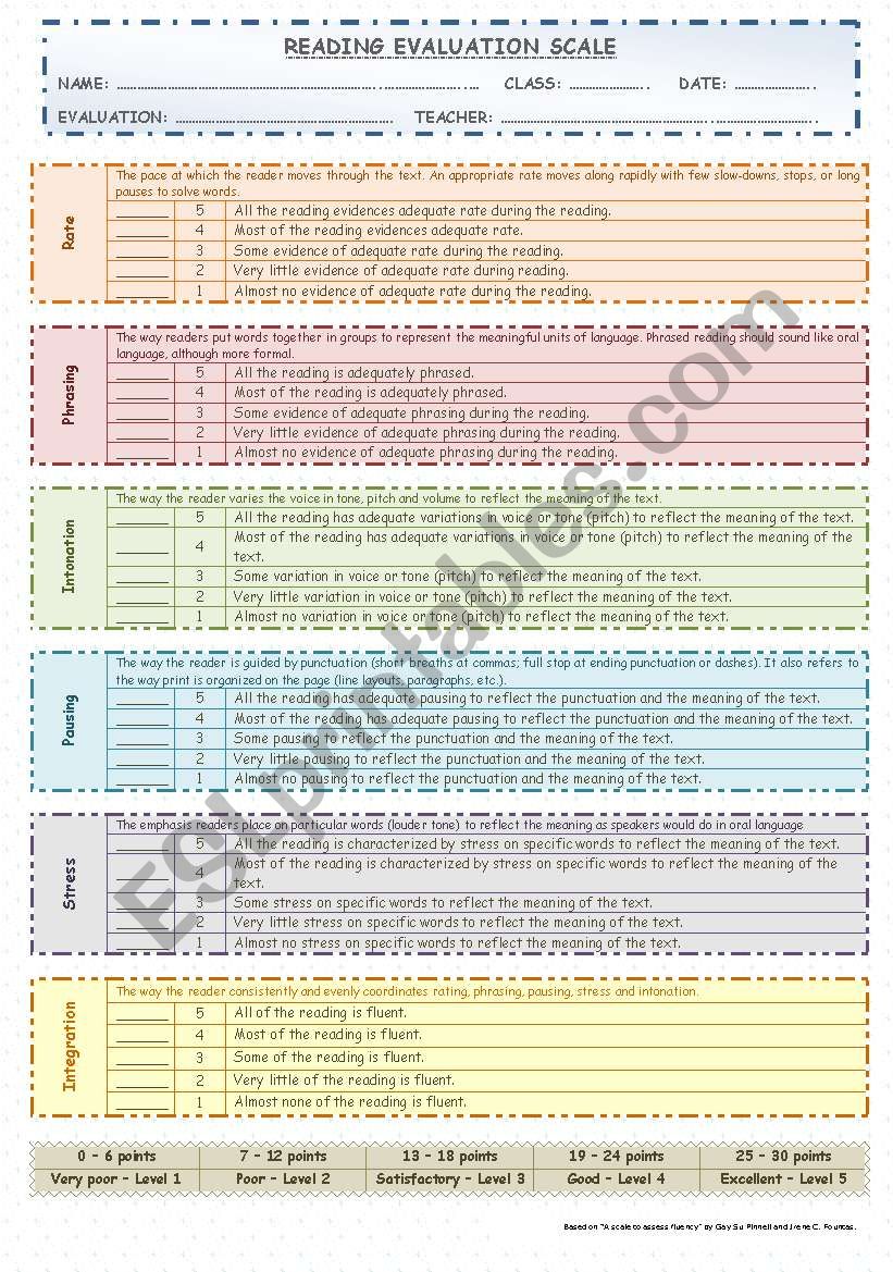 Reading Evaluation Scale worksheet