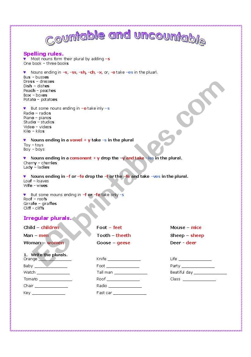 Countables & uncountables worksheet