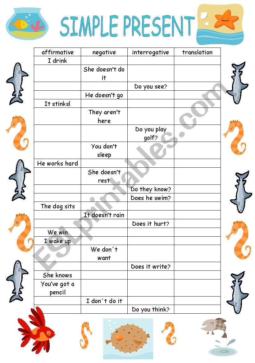 Simple present chart worksheet