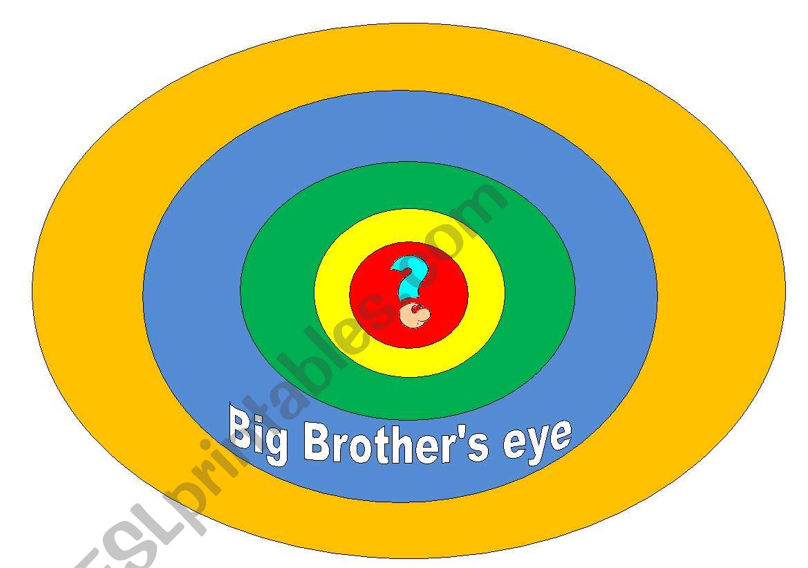 Ice-breaker game - Big brotherÂ´s eye