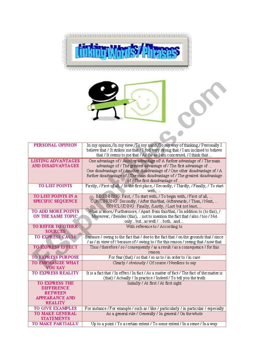 Appendix : Linking Words / Phrases