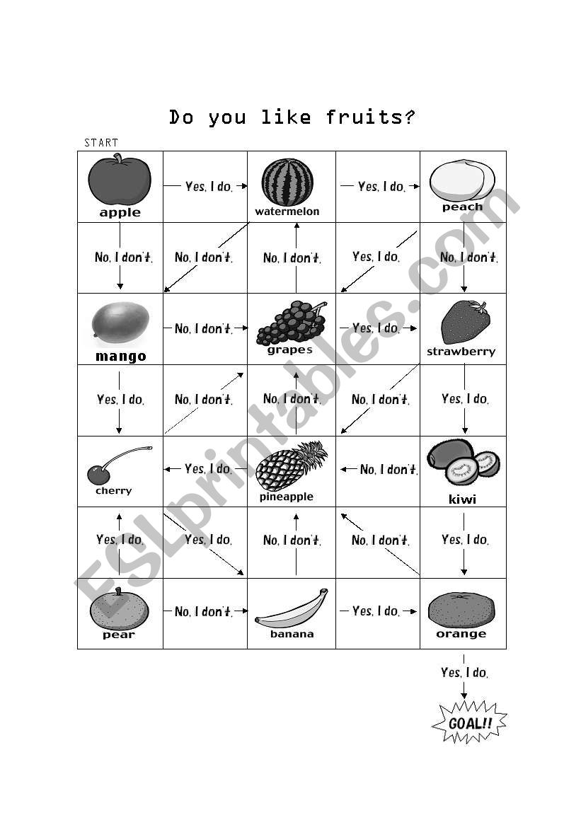 Do you like fruit? game worksheet